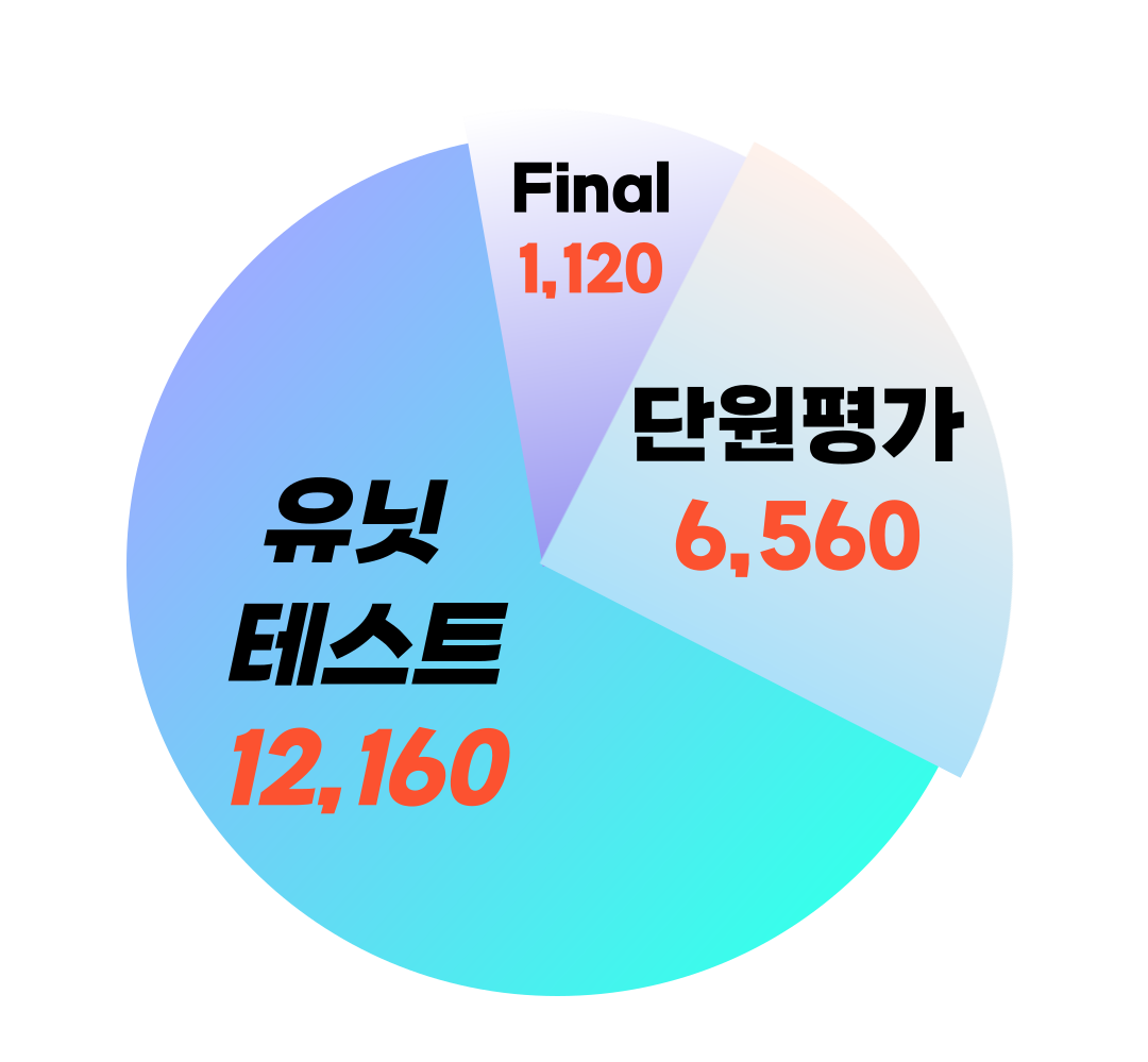 모바일 이미지 11-3